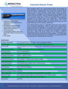 /spectrometer-products/785nm-industrial-raman-probe-spectra-solutions-inc
